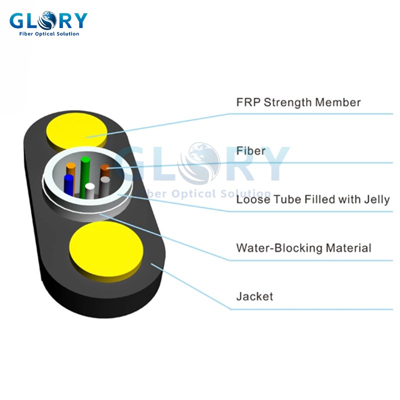 Kuituoptiikka ulkona